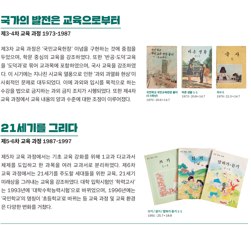 국가의 발전은 교육으로부터 제3-4차 교육 과정 1973-1987 제3차 교육 과정은 '국민교육현장' 이념을 구현하는 것에 중점을 두었으며, 학문 중심의 교육을 강조하였다. 또한 '반공·도덕'교육을 '도덕과'로 묶어 교과목에 포함하였으며, 국사 교육을 강조하였다. 이 시기에는 지나친 사교육 열풍으로 인한 '과에 과열화 현상'이 사회적인 문제로 대두되었다. 이에 과외와 입시를 목적으로 하는 수강을 법으로 금지하는 과외 금지 조치가 시행되었다. 또한 제 4차 교육 과정에서 교육 내용의 양과 수준에 대한 조정이 이루어졌다. 국민학고 국민교육현장 풀이(5-6학년) 1970 | 20.6✕14.7 바른생활 1-1 1973 | 20.8✕14.7 국사5 1979 | 21.0✕14.7 21세기를 그리다 제5-6차 교육 과정 1987-1997 제5차 교육 과정에서는 기초 교육 강화를 위해 1교과 다교서 체제를 도입하고 한 과목을 여러 교과서로 분리하였다. 제 6차 교육 과정에서는 21세기를 주도할 세대들을 위한 교육, 21세기 미래상을 그려내는 교육을 강조하였다. 대학 입학시험인 '학력고사'는 1993년에 '대학수학능혁시험'으로 바뀌었으며, 1996년에는 '국민학교'의 명칭이 '초등학교'로 바뀌는 등 교육 과정 및 교육 환경은 다양한 변화를 거쳤다. 쓰기/읽기/말하기-듣기 1-1 1991 | 25.7✕18.8