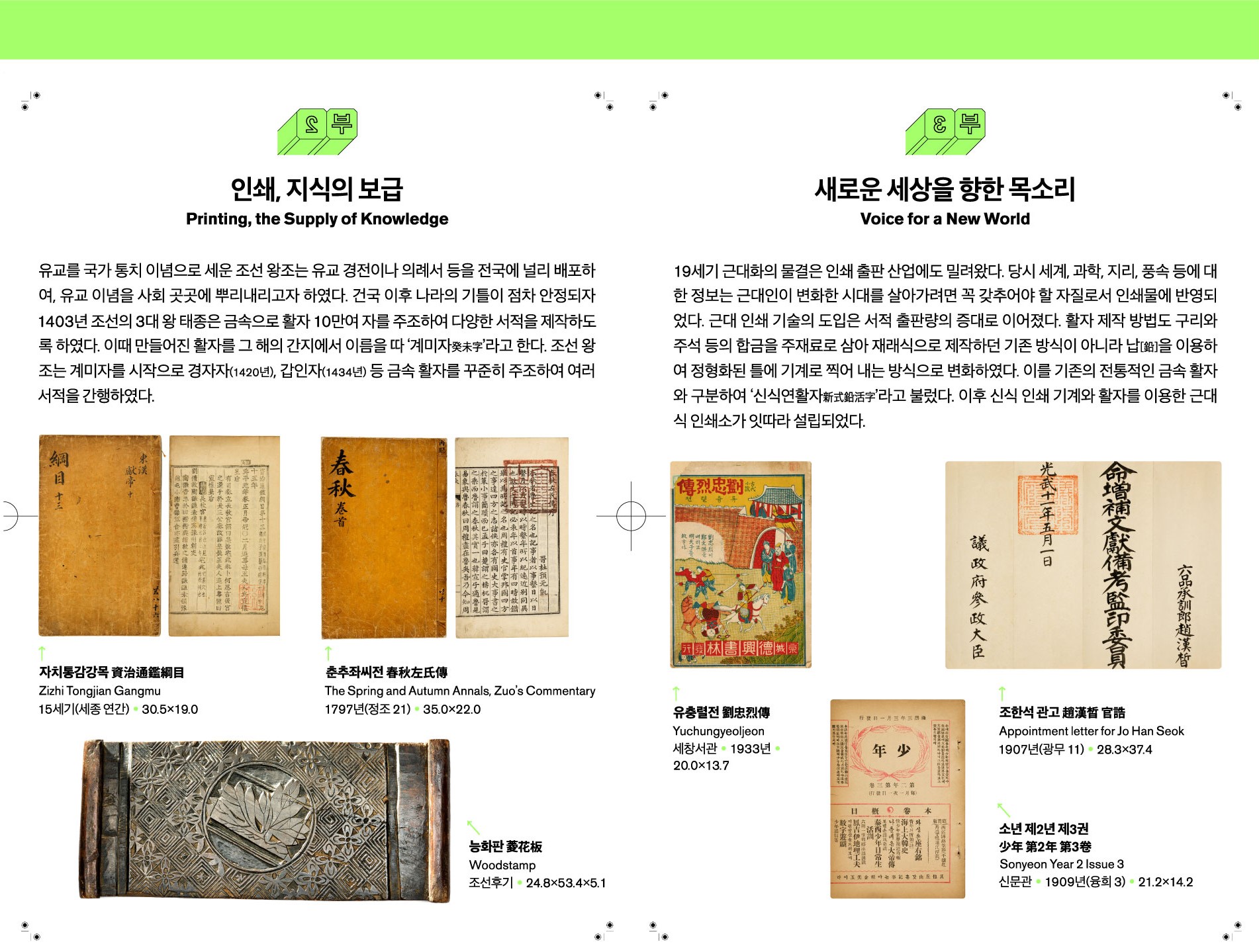 2부 인쇄, 지식의 보급(Printing, the Supply of Knowledge) 유교를 국가 통치 이념으로 세운 조선 왕조는 유교 경전이나 의례서 등을 전국에 널리 배포하여, 유교 이념을 사회 곳곳에 뿌리내리고자 하였다. 건국 이후 나라의 기틀이 점차 안정되자 1403년 조선의 3대 왕 태종은 금속으로 활자 10만여 자를 주조하여 다양한 서적을 제작하도록 하였다. 이때 만들어진 활자를 그 해의 간지에서 이름을 따 '계미자癸未字'라고 한다. 조선 왕조는 계미자를 시작으로 경자자(1420년), 갑인자(1434년) 등 금속 활자를 꾸준히 주조하여 여러 서적을 간행하였다. 자치통감강목 資治通鑑綱目(Zizhi Tongjian Gangmu) 15세기(세종 연간) 30.5×19.0 / 춘추좌씨전 春秋左氏傳(The Spring and Autumn Annals, Zuo's Commentary) 1797년(정조 21) · 35.0×22.0 / 능화판 菱花板(Woodstamp) 조선후기 · 24.8×53.4×5.1 / 3부 새로운 세상을 향한 목소리(Voice for a New World) 19세기 근대화의 물결은 인쇄 출판 산업에도 밀려왔다. 당시 세계, 과학, 지리, 풍속 등에 대한 정보는 근대인이 변화한 시대를 살아가려면 꼭 갖추어야 할 자질로서 인쇄물에 반영되었다. 근대 인쇄 기술의 도입은 서적 출판량의 증대로 이어졌다. 활자 제작 방법도 구리와 주석 등의 합금을 주재료로 삼아 재래식으로 제작하던 기존 방식이 아니라 납[鉛]을 이용하여 정형화된 틀에 기계로 찍어 내는 방식으로 변화하였다. 이를 기존의 전통적인 금속 활자와 구분하여 '신식연활자新式鉛活字'라고 불렀다. 이후 신식 인쇄 기계와 활자를 이용한 근대식 인쇄소가 잇따라 설립되었다. 유충렬전 劉忠烈傳(Yuchungyeoljeon) 세창서관 1933년 20.0×13.7 / 조한석 관고 趙漢皙 官誥(Appointment letter for Jo Han Seok) 1907년(광무 11) 28.3×37.4 / 소년 제2년 제3권 少年第2年第3卷(Sonyeon Year 2 Issue 3) 신문관 1909년(융희3) 21.2×14.2