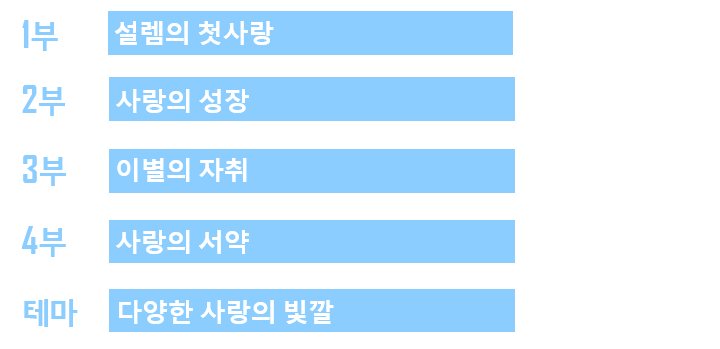 1부. 설렘의 첫사랑 / 2부. 사랑의 성장 / 3부. 이별의 자취 / 4부. 사랑의 서약 / 테마. 다양한 사랑의 빛깔