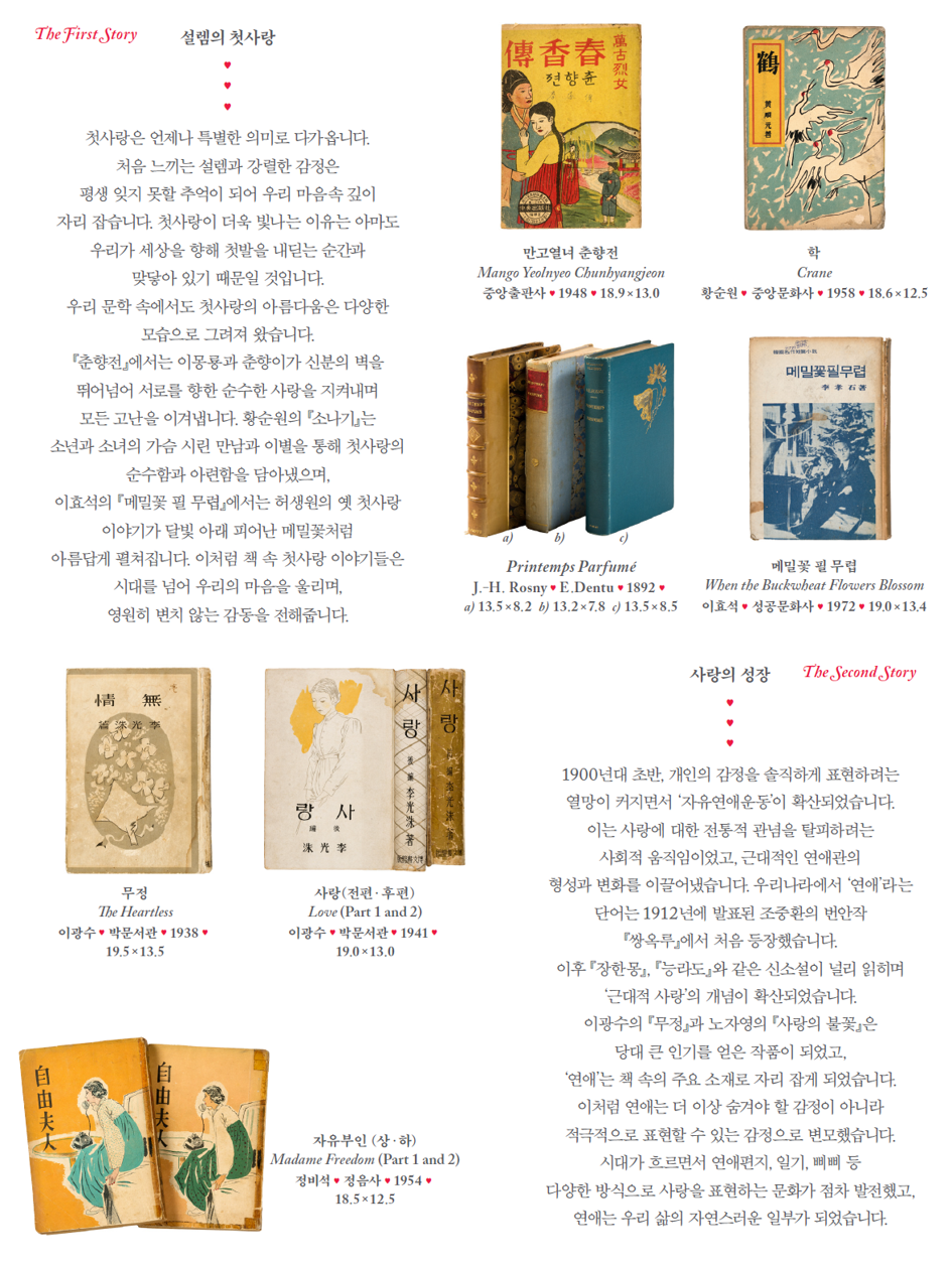 The First Story. 설렘의 첫사랑 - 첫사랑은 언제나 특별한 의미로 다가옵니다. 처음 느끼는 설렘과 강렬한 감정은 평생 잊지 못할 추억이 되어 우리 마음속 깊이 자리 잡습니다. 첫사랑이 더욱 빛나는 이유는 아마도 우리가 세상을 향해 첫발을 내딛는 순간과 맞닿아 있기 때문일 것입니다.
우리 문학 속에서도 첫사랑의 아름다움은 다양한 모습으로 그려져 왔습니다. 『춘향전』에서는 이몽룡과 춘향이가 신분의 벽을 뛰어넘어 서로를 향한 순수한 사랑을 지켜내며 모든 고난을 이겨냅니다. 황순원의 『소나기」는 소년과 소녀의 가슴 시린 만남과 이별을 통해 첫사랑의 순수함과 아련함을 담아냈으며, 이효석의 『메밀꽃 필 무렵』에서는 허생원의 옛 첫사랑 이야기가 달빛 아래 피어난 메밀꽃처럽 아름답게 펼쳐집니다. 이처럽 책 속 첫사랑 이야기들은 시대를 넘어 우리의 마음을 울리며, 영원히 변치 않는 감동을 전해줍니다.
관련 - 만고열녀 춘향전(Mango Yeolnyeo Chunhyangjeon) - 중앙출판사 • 1948, 18.9×13.0 / 학(Crane) - 황순원 · 중앙문화사, 1958• 18.6×12.5 / Printemps Parfume - J .- H. Rosny . E.Dentu . 1892 . a) 13.5×8.2 ₺) 13.2×7.8 c) 13.5x8.5 / 메밀꽃 필 무렵(When the Buckwobeat Flowers Blossom) - 이효석 • 성공문화사• 1972 · 19.0×13.4
The Second Story. 사랑의 성장 - 1900년대 초반, 개인의 감정을 솔직하게 표현하려는 열망이 커지면서 '자유연애운동'이 확산되었습니다. 이는 사랑에 대한 전통적 관념을 탈피하려는 사회적 움직임이었고, 근대적인 연애관의 형성과 변화를 이끌어냈습니다. 우리나라에서 '연애'라는 단어는 1912년에 발표된 조중환의 번안작 『쌍옥루」에서 처음 등장했습니다. 이후『장한몽』,『능라도」와 같은 신소설이 널리 읽히며 '근대적 사랑'의 개념이 확산되었습니다. 이광수의 『무정』과 노자영의 『사랑의 불꽃』은 당대 큰 인기를 얻은 작품이 되었고, '연애'는 책 속의 주요 소재로 자리 잡게 되었습니다. 이처럼 연애는 더 이상 숨겨야 할 감정이 아니라 적극적으로 표현할 수 있는 감정으로 변모했습니다. 시대가 흐르면서 연애편지, 일기, 삐삐 등 다양한 방식으로 사랑을 표현하는 문화가 점차 발전했고, 연애는 우리 삶의 자연스러운 일부가 되었습니다.
관련 - 무정(The Heartless) - 이광수· 박문서관, 1938, 19.5×13.5 / 사랑(전편·후편)(Love (Part 1 and 2)) - 이광수 • 박문서관, 1941 · 19.0×13.0 / 자유부인(상·하)(Madame Freedom (Part 1 and 2)) - 정비석 • 정음사 • 1954 · 18,5×12.5