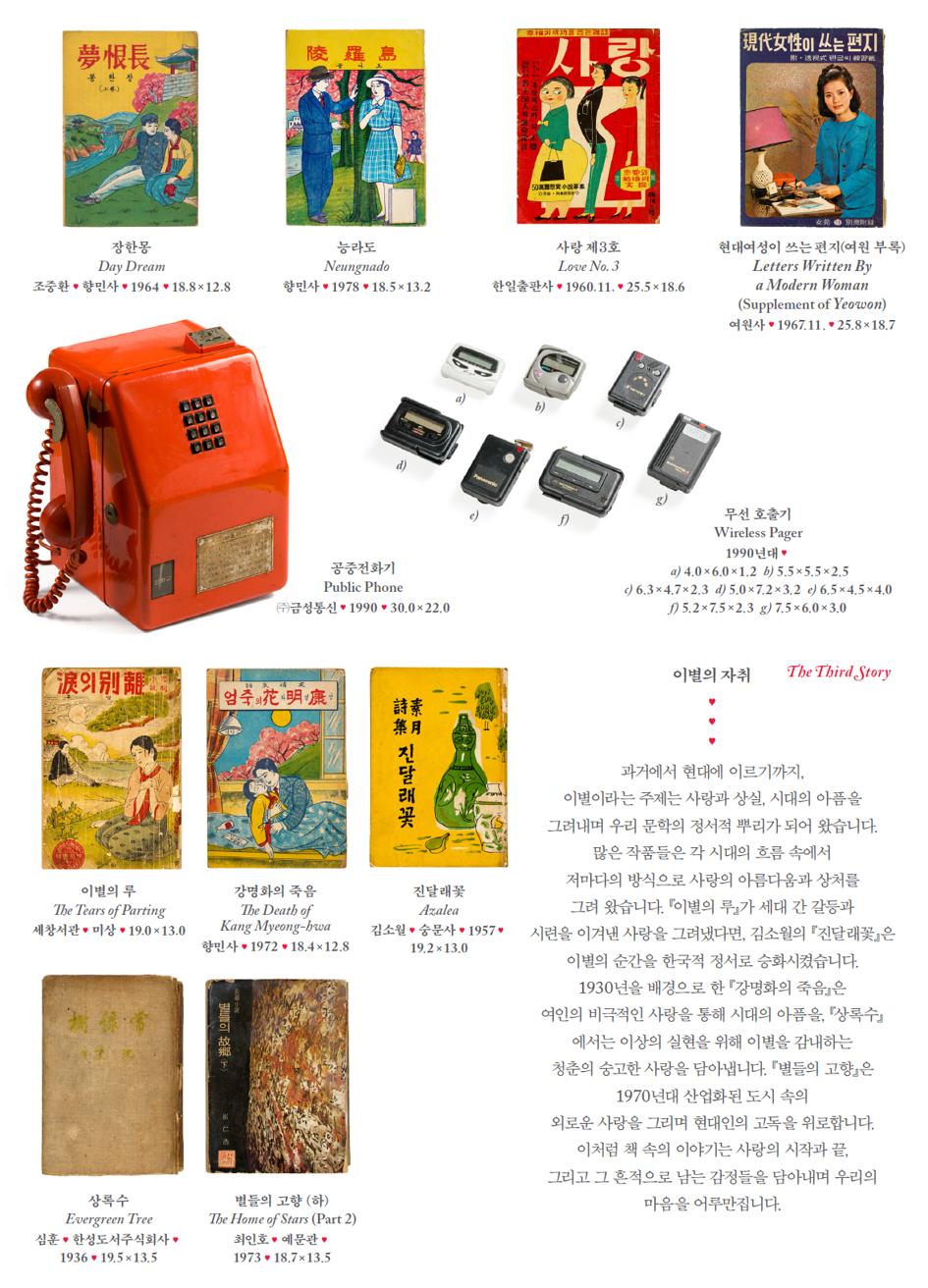 The Second Story 관련. 장한몽(Day Dream) - 조중환, 향민사 · 1964, 18.8*12.8/ 능라도(Neungnado) - 향민사 • 1978, 18.5*13.2 / 사랑 제3호 (Love No. 3) - 한일출판사 · 1960.11. 25.5 ×18.6 / 현대여성이 쓰는 편지(여원 부록)(Letters Written By a Modern Woman(Supplement of Yeowon)) - 여원사 • 1967.11. 25.8×18.7 / 공중전화기(Public Phone) - (주)금성통신· 1990,30.0×22,0 / 무선 호출기(Wireless Pager) - 1990년대·
a) 4.0×6,0 ×1.2 b) 5.5x5.5×2,5 c 6.3x4.7x2.3 d) 5.0x7.2x3.2 e)6.5×4.5×4.0 f)5.2×7,5×2,3g)7,5×6,0×3,0
The Third Story. 이별의 자취 - 과거에서 현대에 이르기까지, 이별이라는 주제는 사랑과 상실, 시대의 아픔을 그려내며 우리 문학의 정서적 뿌리가 되어 왔습니다. 많은 작품들은 각 시대의 흐름 속에서 저마다의 방식으로 사랑의 아름다움과 상처를 그려 왔습니다. 『이별의 루』가 세대 간 갈등과 시련을 이겨낸 사랑을 그려냈다면, 김소월의 『진달래꽃』은 이별의 순간을 한국적 정서로 승화시켰습니다. 1930년을 배경으로 한『강명화의 죽음』은 여인의 비극적인 사랑을 통해 시대의 아픔을, 『상록수』 에서는 이상의 실현을 위해 이별을 감내하는 청춘의 숭고한 사랑을 담아냅니다. 『별들의 고향』은 1970년대 산업화된 도시 속의 외로운 사랑을 그리며 현대인의 고독을 위로합니다. 이처럽 책 속의 이야기는 사랑의 시작과 끝, 그리고 그 흔적으로 남는 감정들을 담아내며 우리의 마음을 어루만집니다.
관련 - 이별의 루(The Tears of Parting) - 제창서관, 미상, 19.0×13.0 / 강명화의 죽음(The Death of Kang Myeong-bwa) - 향민사 · 1972, 18,4×12,8 / 진달래꽃(Azalea) - 김소원 · 숭문사, 1957· 19.2× 13,0 / 상록수(Evergreen Tree) - 심훈, 한성도서주식회사· 1936 . 19.5x13.5 / 별들의 고행 (하)(The Home of Stars (Part 2)) - 최인호, 예문관 • 1973. 18.7*13.5